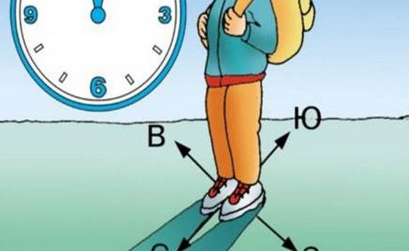Где тут мыИтак, теперь пора понять, где какая сторона света. Это легко: расположите компас на ровной поверхности, позаботившись убрать подальше магниты и металлические предметы. Острая часть стрелки покажет на север. Соответственно, позади будет юг, слева запад, справа восток.
