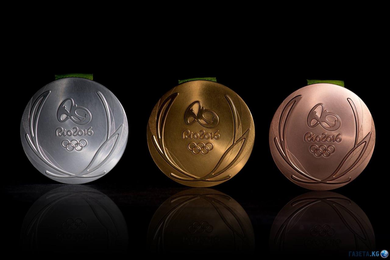Azərbaycan tarixində ilk dəfə olaraq olimpiadanı 18 medalla başa vurur