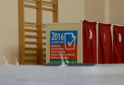 По данным exit-poll исследовательского центра "ELS" активность избирателей на референдуме в Азербайджане составила 65,1%
