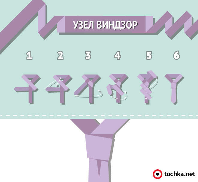 Как завязывать галстук: 4 простых способа, с которыми справится каждый