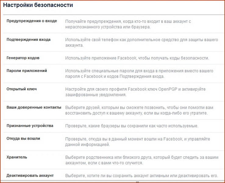 Вот 17 простых и полезных советов по использованию Facebook, которые пригодятся каждому