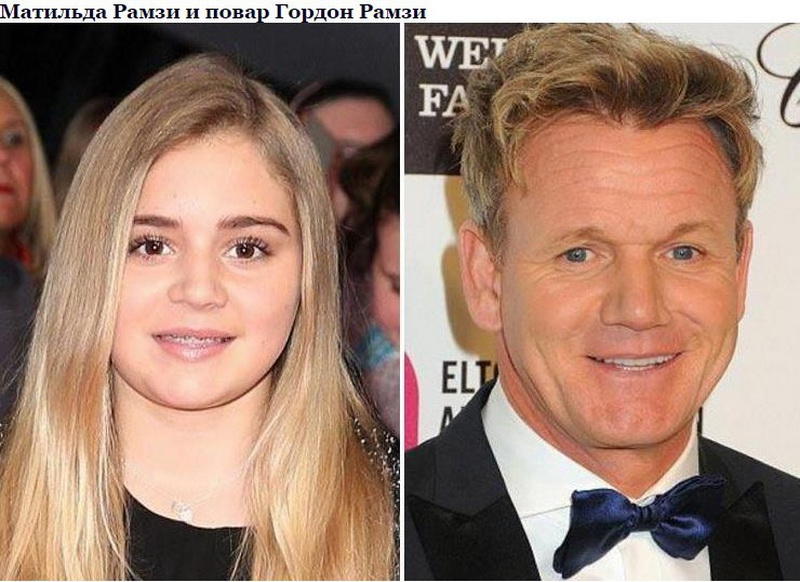 Известные дочери известных отцов. Дочки знаменитостей похожи на отца. Дочки похожие на своих отцов. Девочки которые похожи на своих отцов.