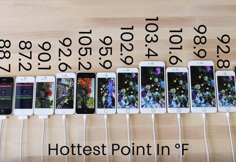 Сравнение скорости работы всех 15 айфонов за 9 лет