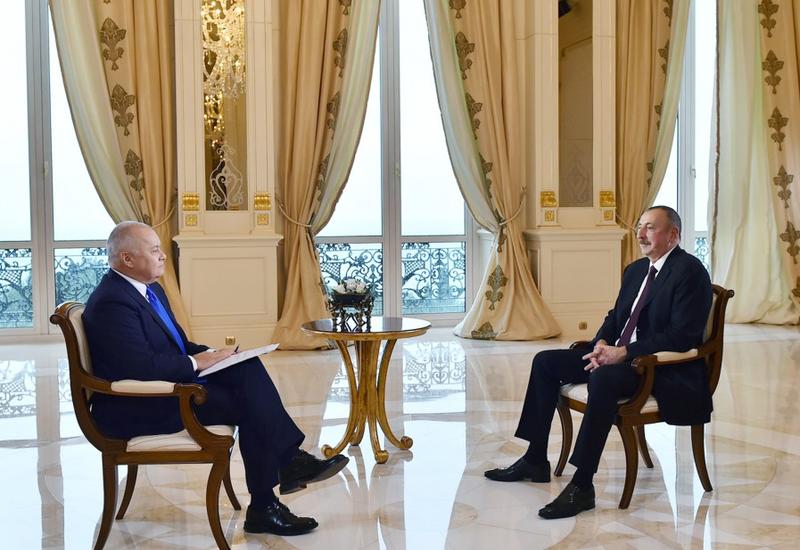 Интервью Президента Ильхама Алиева информационному агентству «Спутник»