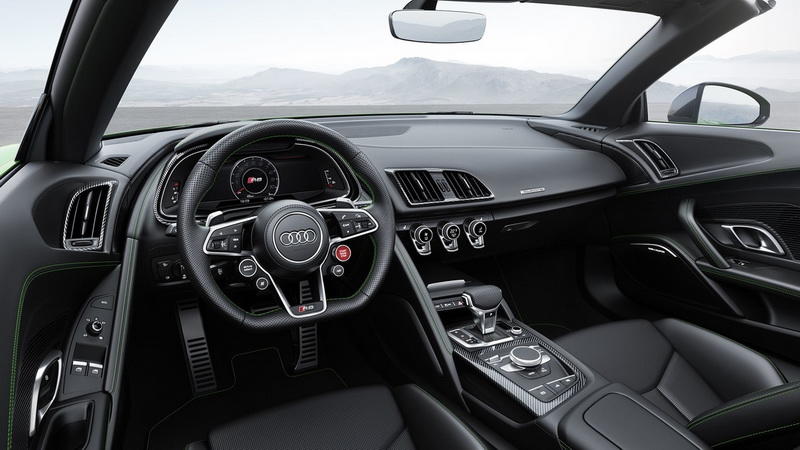Audi представила свою самую мощную открытую модель