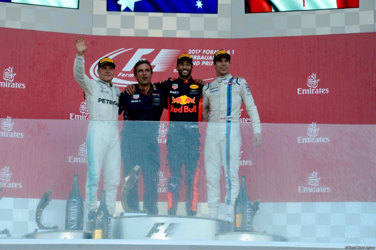 Самые яркие моменты Гран-при Азербайджана Формулы-1