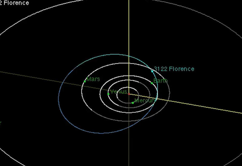 NASA показало сближение Земли с крупнейшим в истории астероидом <span class="color_red">- ВИДЕО</span>