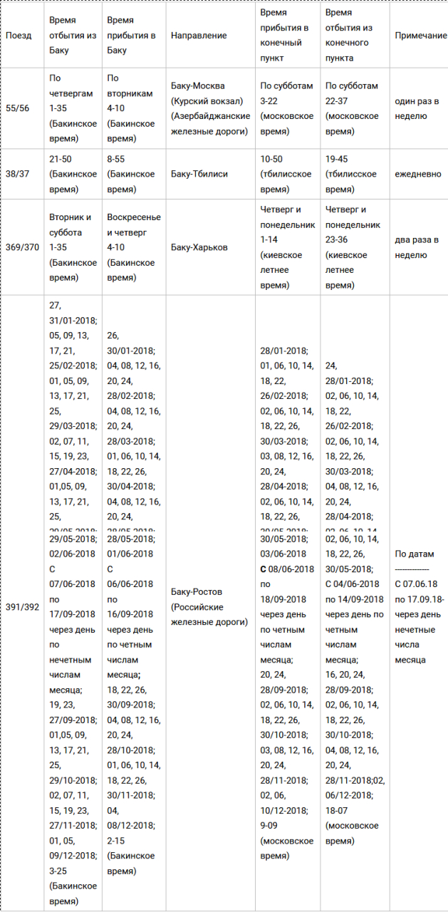 Расписание поездов баку