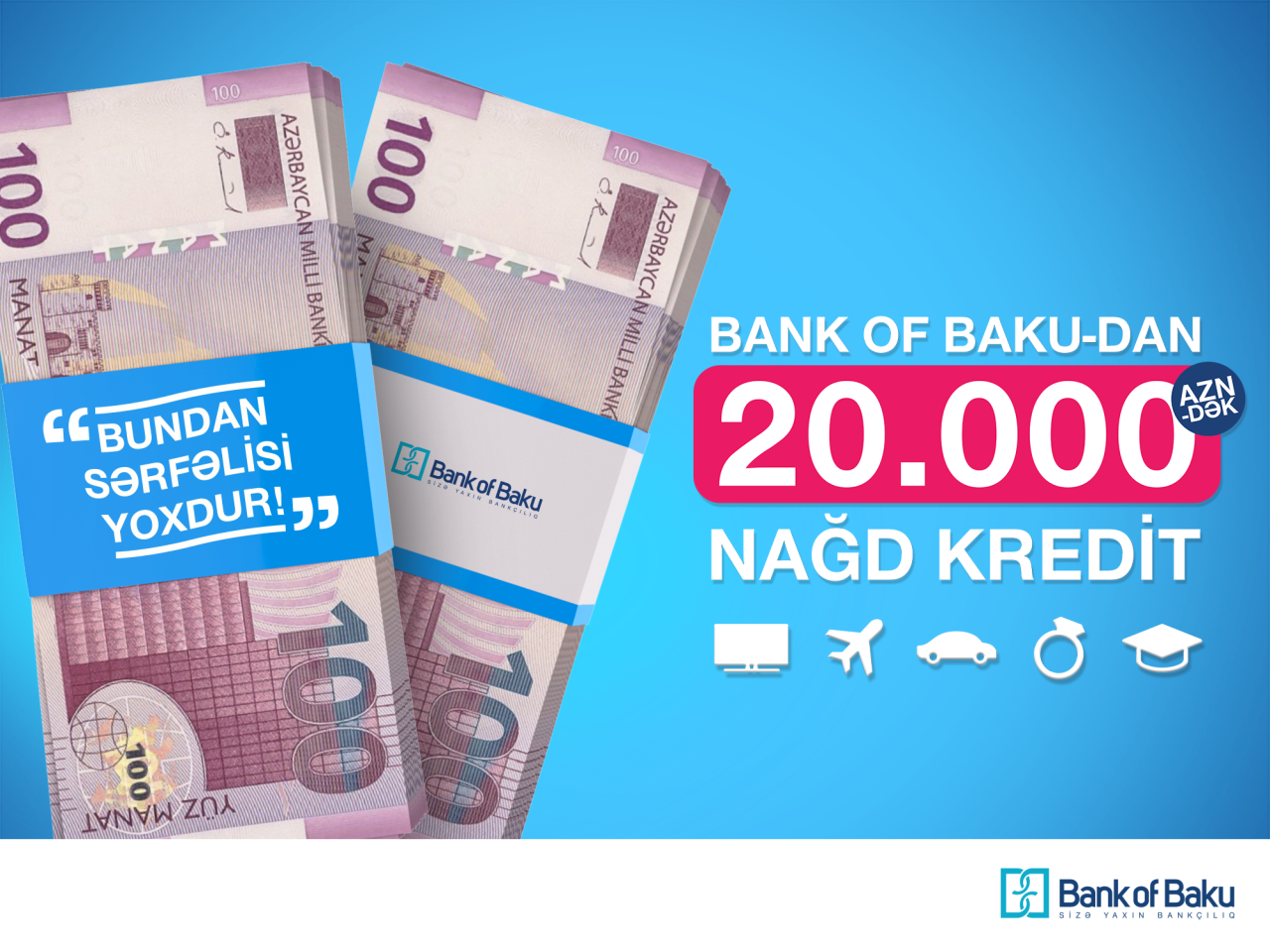 Kurs manat. Lombard krediti. Bank of Baku. Bank of Baku pul. 200 Manat.