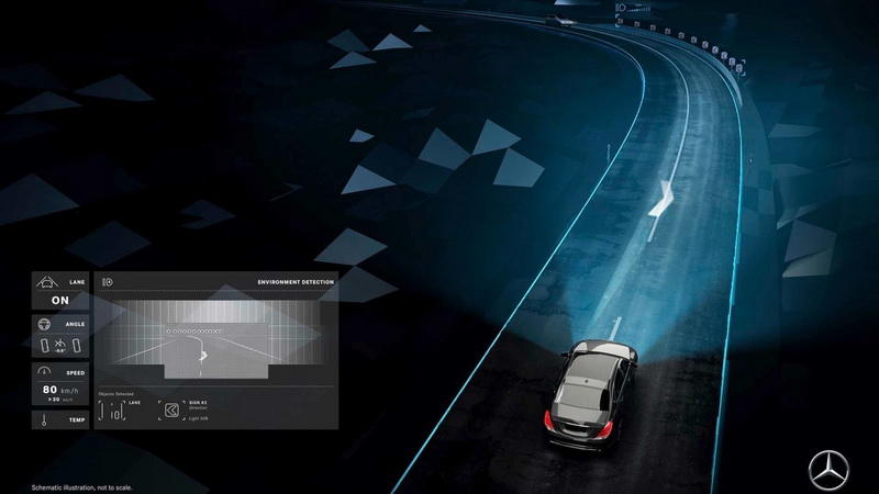 Mercedes-Maybach S-Class научили проецировать картинки на дорогу
