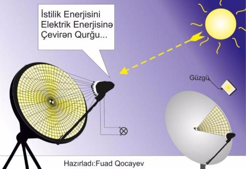 Bakıda 9-cu sinif şagirdi alternativ enerji ilə bağlı yeni layihə hazırlayıb <span class="color_red">- VİDEO</span>