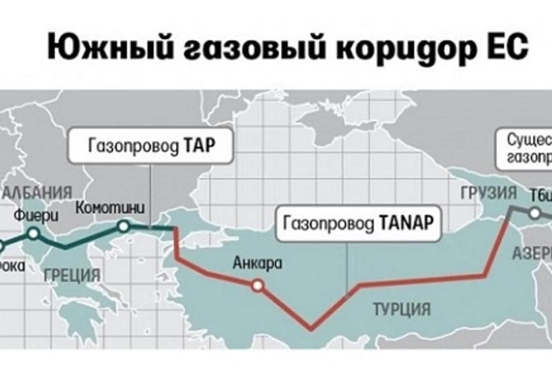 Технический коридор газопровода