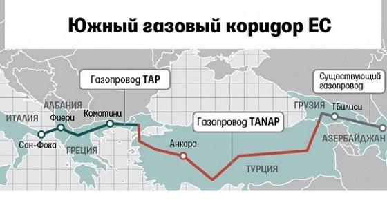 ЮГК усилил интерес Европы к Азербайджану