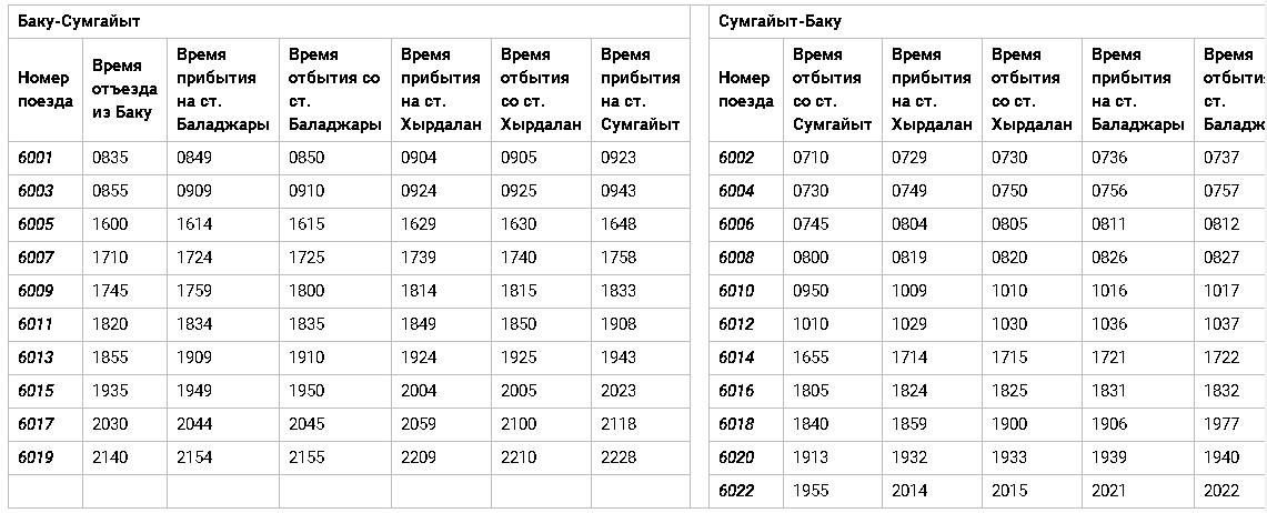 Расписание поездов баку