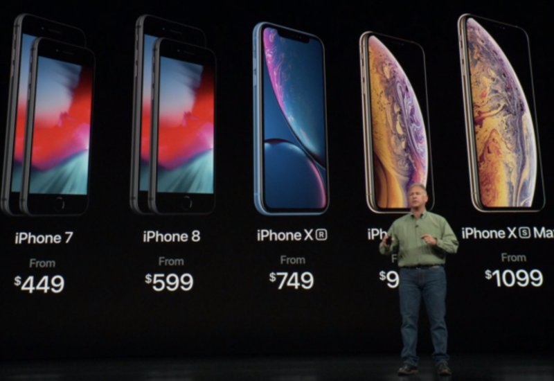 Цены новых iPhone