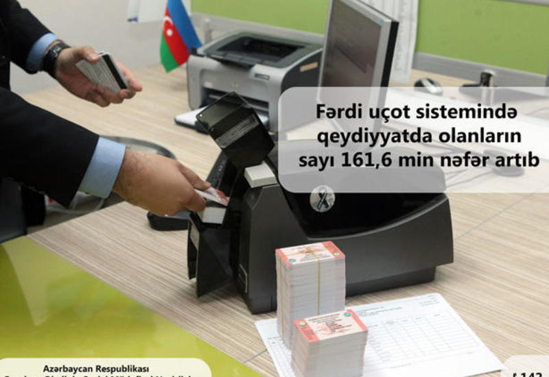 В Азербайджане выросло число лиц, застрахованных в системе индивидуального учета минтруда