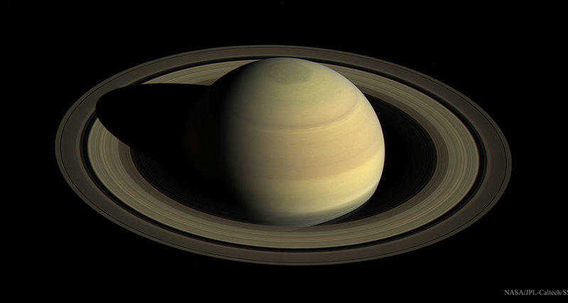 Сколько длятся сутки на Сатурне?
