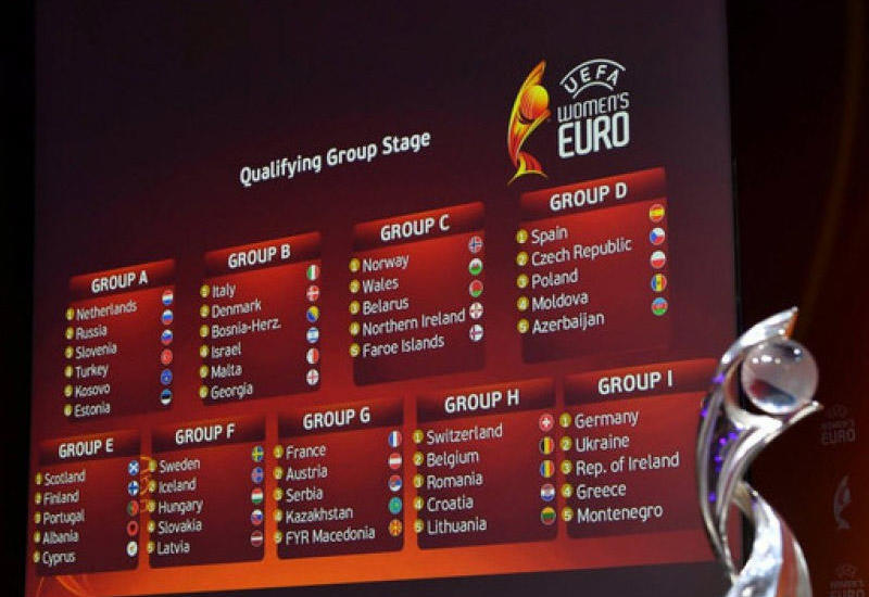 “Avro-2021”: qadın futbolçularımızın rəqibləri müəyyənləşib