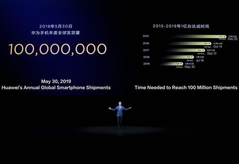 Huawei установил новый рекорд