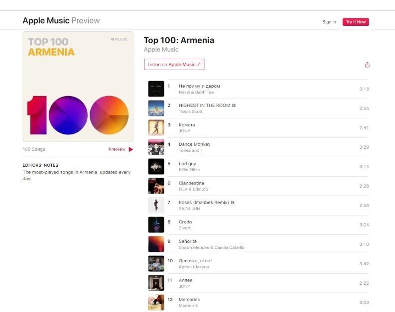 Азербайджанские исполнители возглавили рейтинг iTunes в Армении