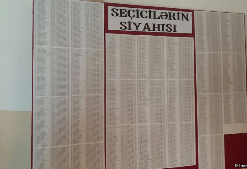 Названо число избирателей в Азербайджане с удостоверениями личности нового поколения