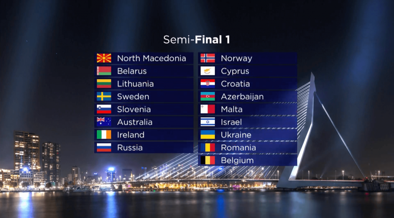 "Евровидение-2020": стало известно, в каком полуфинале выступит представитель Азербайджана