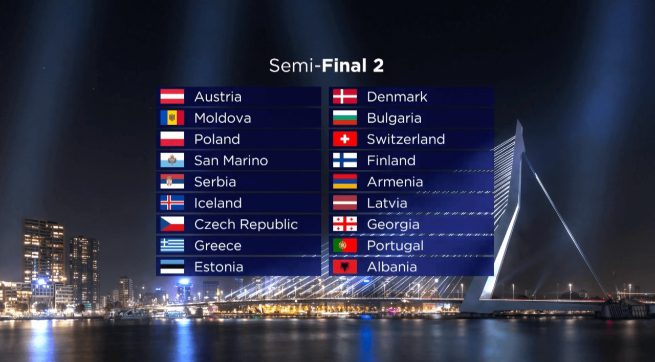"Евровидение-2020": стало известно, в каком полуфинале выступит представитель Азербайджана