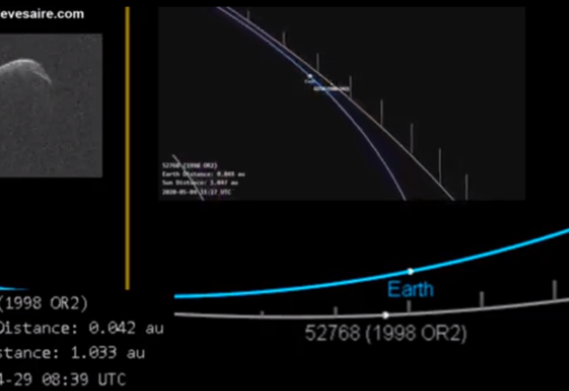 Около Земли пролетает гигантский астероид