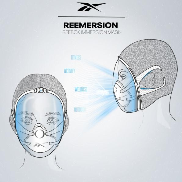 Reebok выпустил инновационные защитные маски