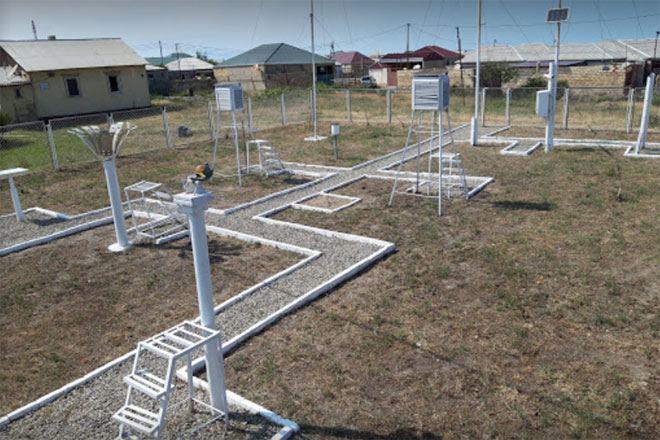 В Азербайджане автоматизируются гидрологические станции