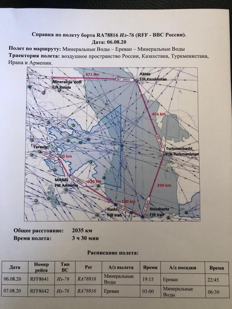 Россия продолжает вооружать Армению: новые факты тайных поставок