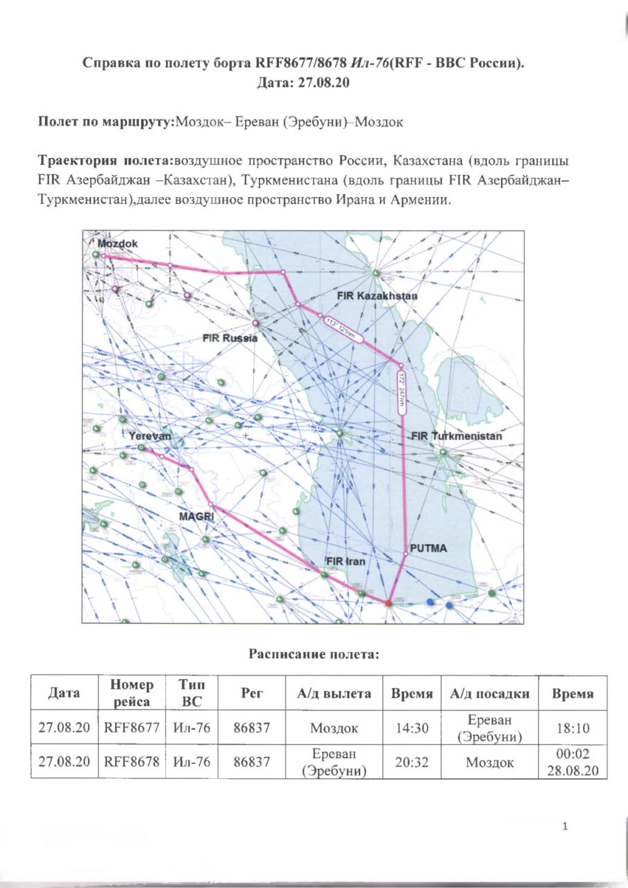 Армянские торги российским оружием: как Ереван занимается контрабандой?