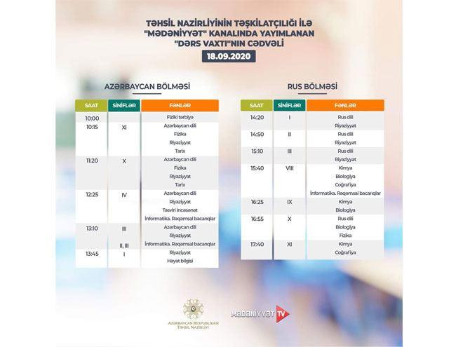 Опубликовано расписание школьных телеуроков в Азербайджане на 18 сентября