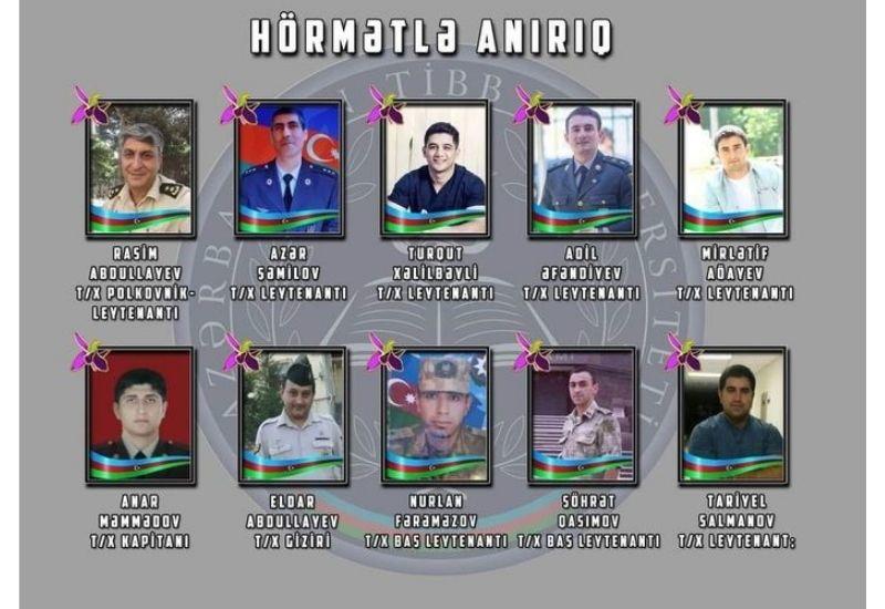 Азербайджанский медицинский университет опубликовал имена выпускников-шехидов