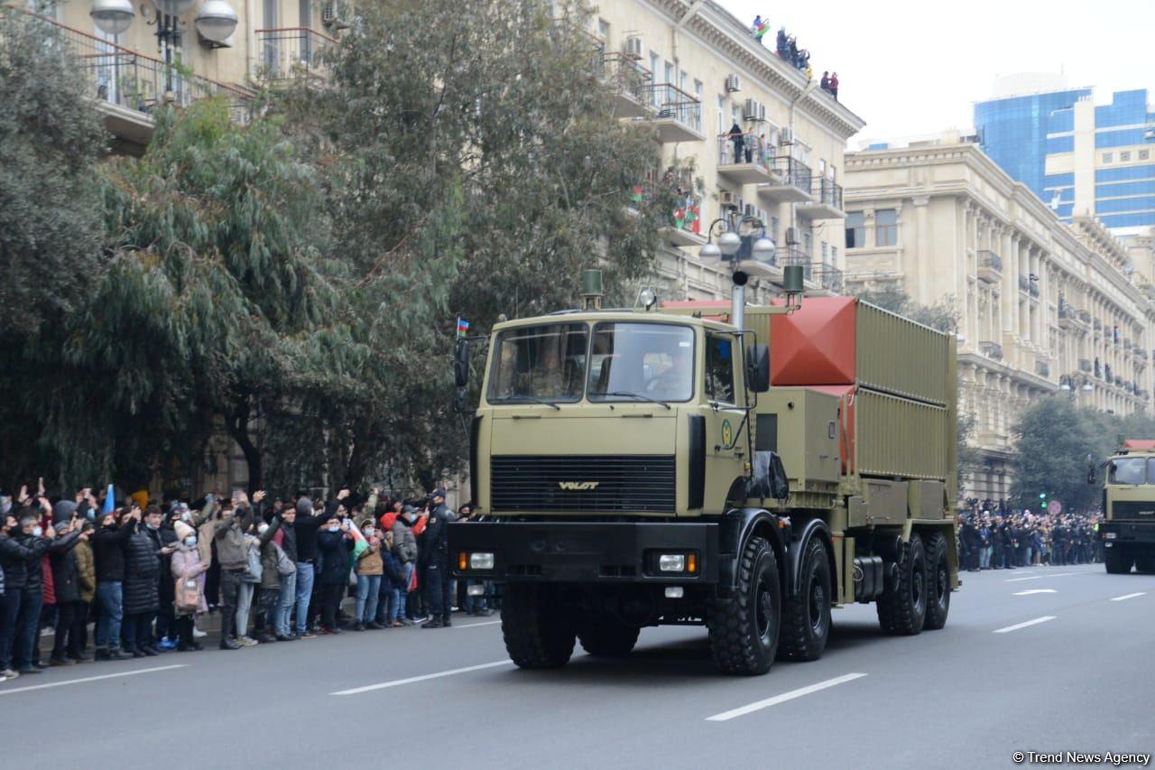 Грандиозный Парад Победы