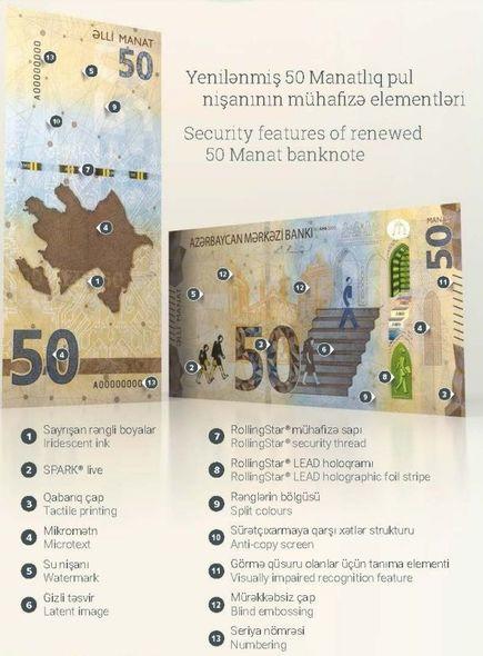 В этом месяце в Азербайджане войдут в оборот обновленные денежные купюры