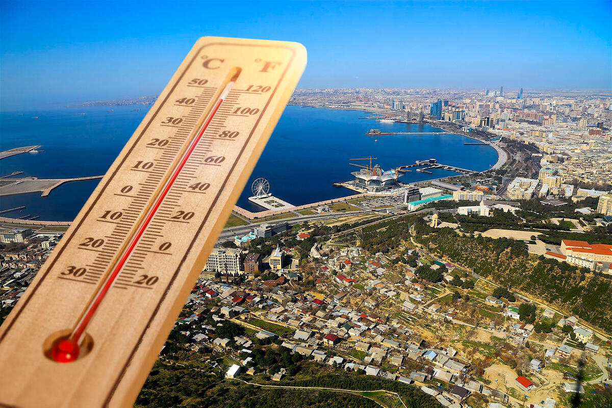 Самая точная погода в баку. Баку температура. Баку температура воздуха. Какая температура в Баку. Высокий градус.