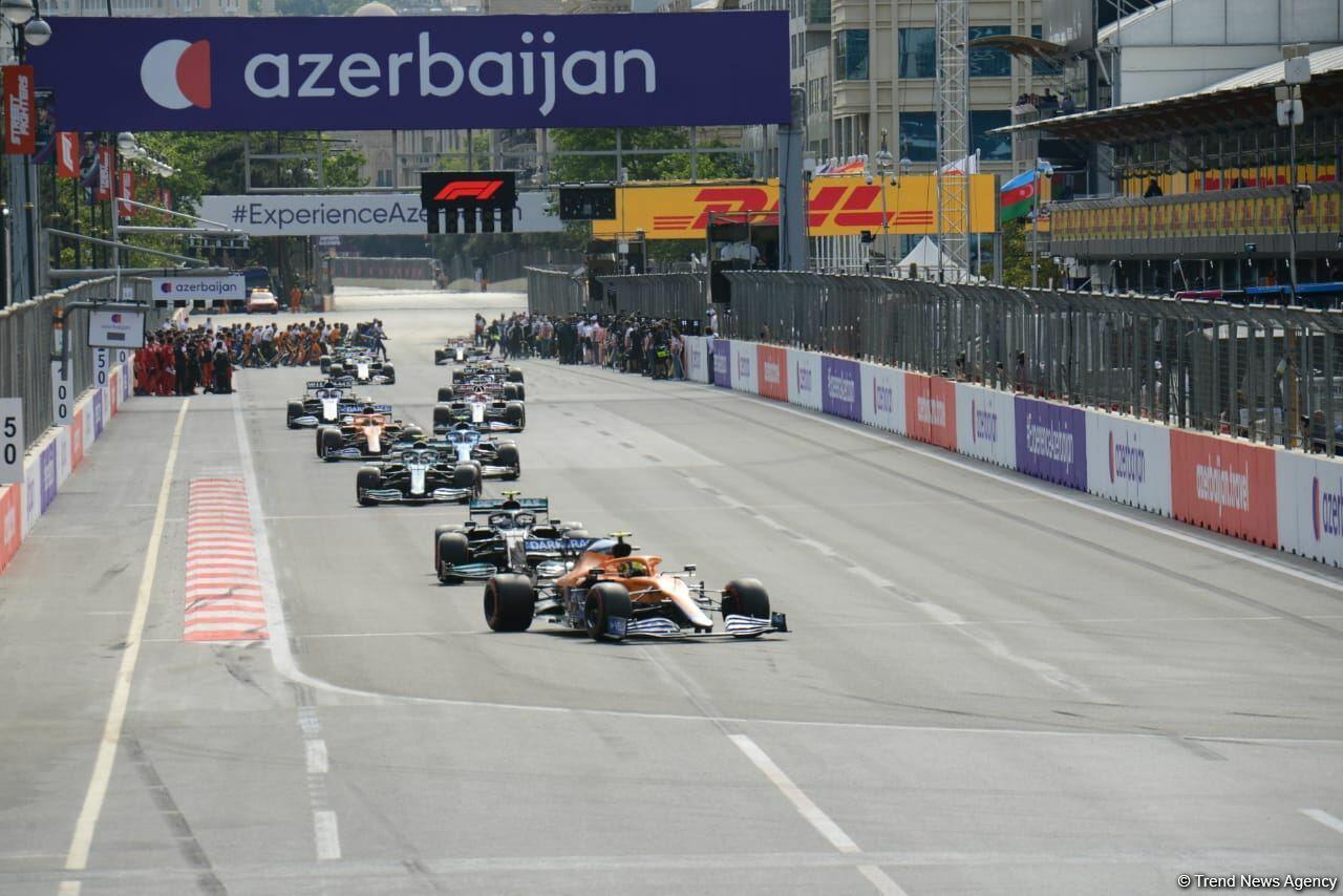 Гран-при Азербайджана Формулы-1