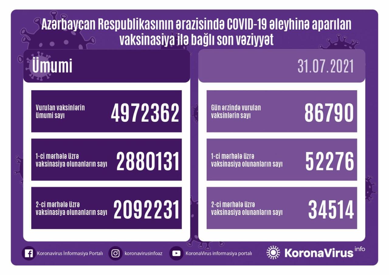 Розыгрыш среди вакцинированных от ковид в россии в 2021 году как зарегистрироваться в приложение