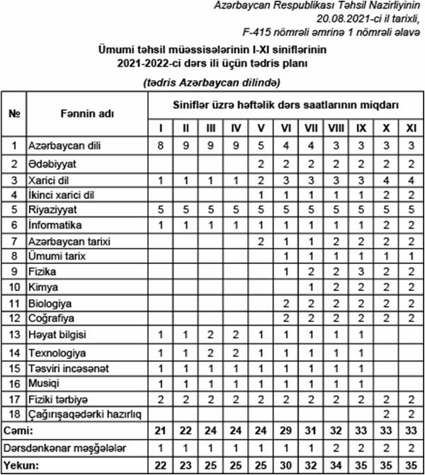 План работы с молодыми специалистами в школе на 2021 2022 учебный год по фгос