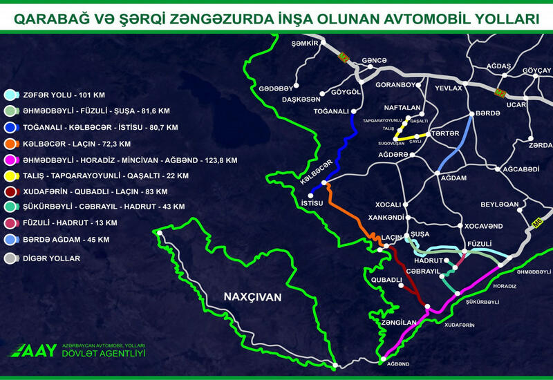 Протяженность автомобильных дорог
