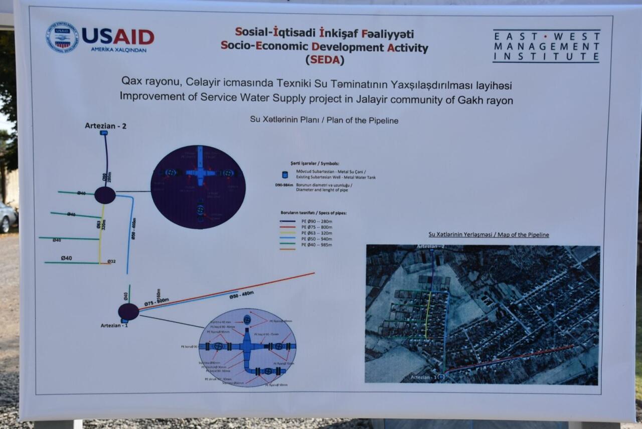 USAID Balakən, Qax və Zaqatalada İnfrastrukturun yaxşılaşdırılmasında vətəndaş iştirakçılığına dəstək göstərir