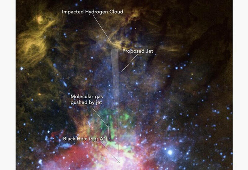 Обнаружены следы активности черной дыры в центре Млечного Пути