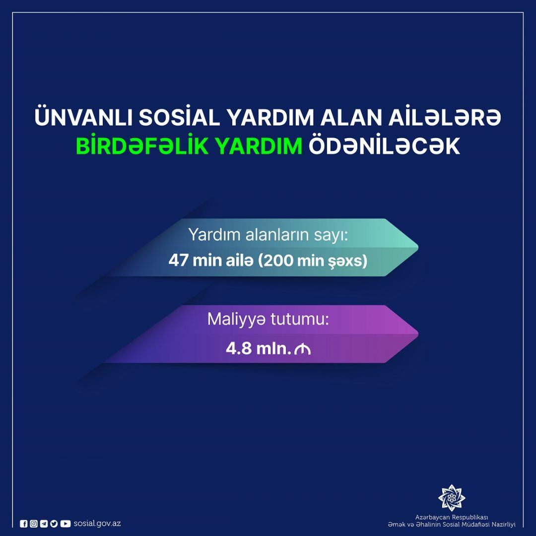 Vemtas ünvanlı sosial yardımla baglı müraci t