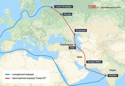Азербайджан, Россия и Иран могут создать транспортный триумвират в рамках коридора Север-Юг - Юлия Харламова для Day.Az