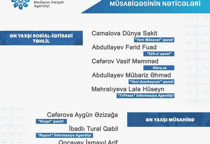 MEDİA "Fərdi jurnalist müsabiqəsi”nin nəticələrini açıqlayıb