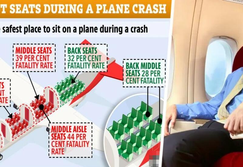 Туристам сообщили самое безопасное место в самолете во время авиакатастрофы