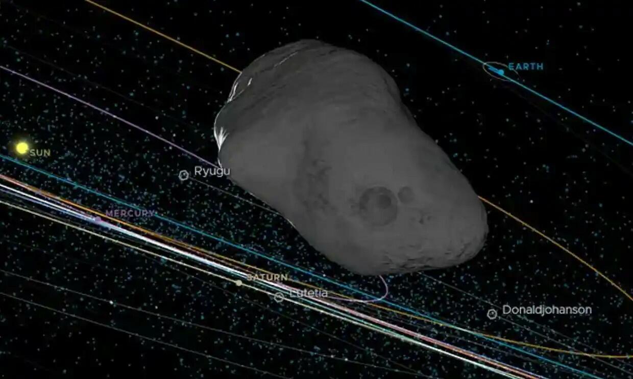 Астрономы обнаружили астероид 2023 DW