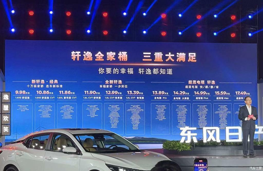 Обновленный Nissan Sylphy поступил в продажу в Китае в 11 комплектациях