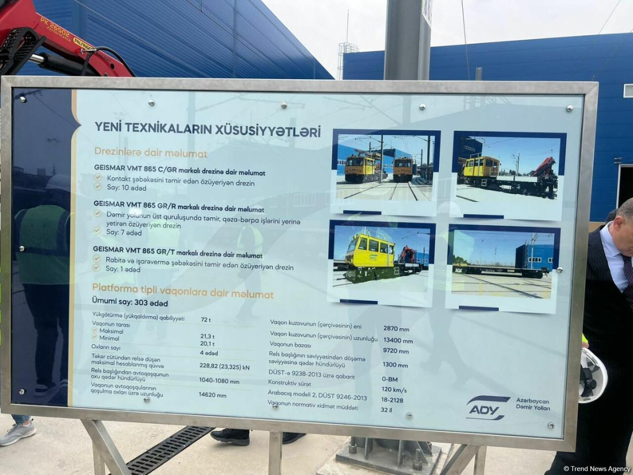 В Азербайджан доставлена техника нового поколения для увеличения объема транзитных перевозок